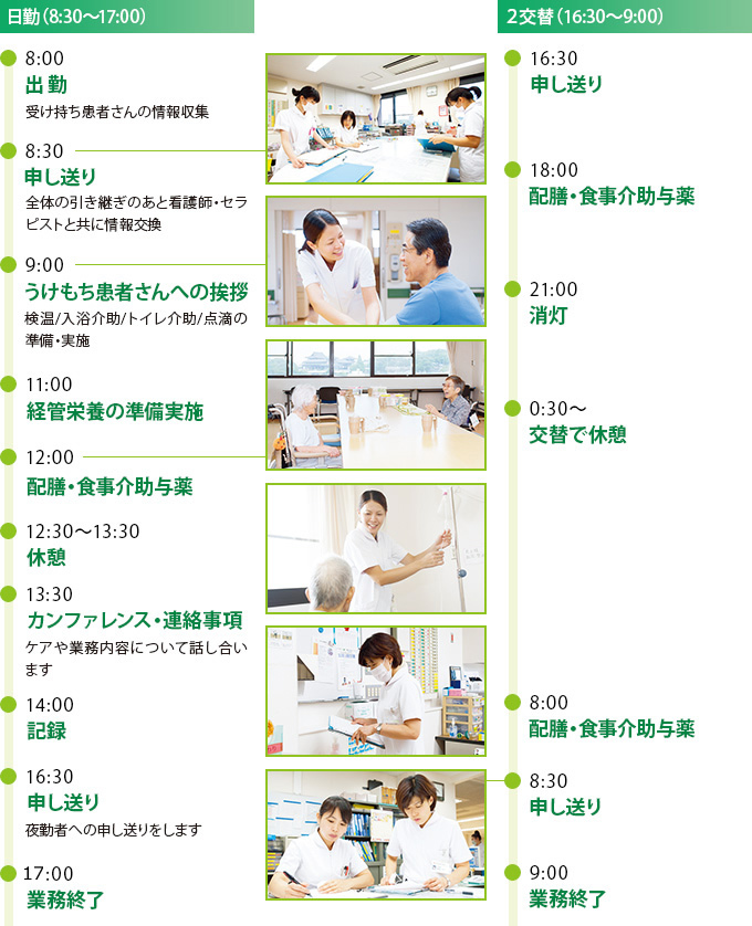 img_kango_schedule