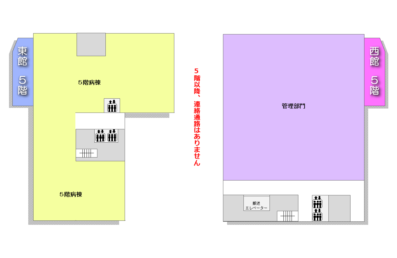 案内図