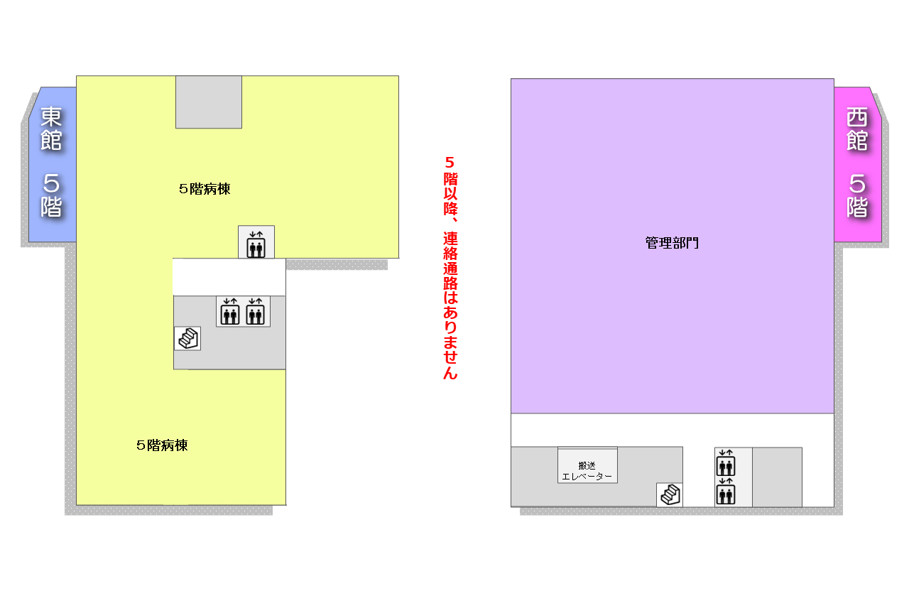 案内図